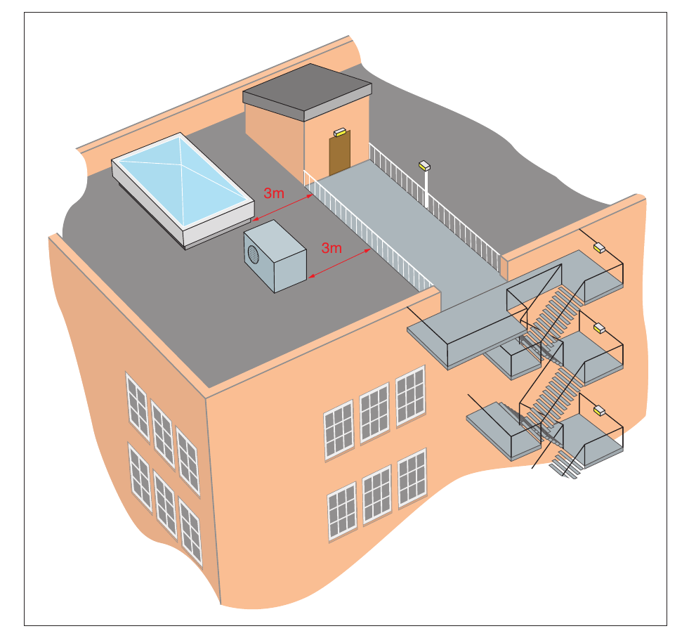 Figure 40: An escape route across a roof
