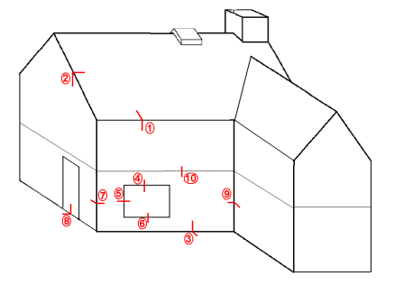 Diagram on page 620