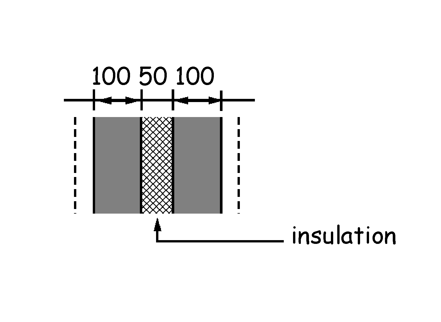 Figure 3.14 Wall type B