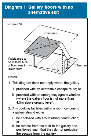 Diagram on page 46