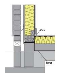 Diagram on page 631