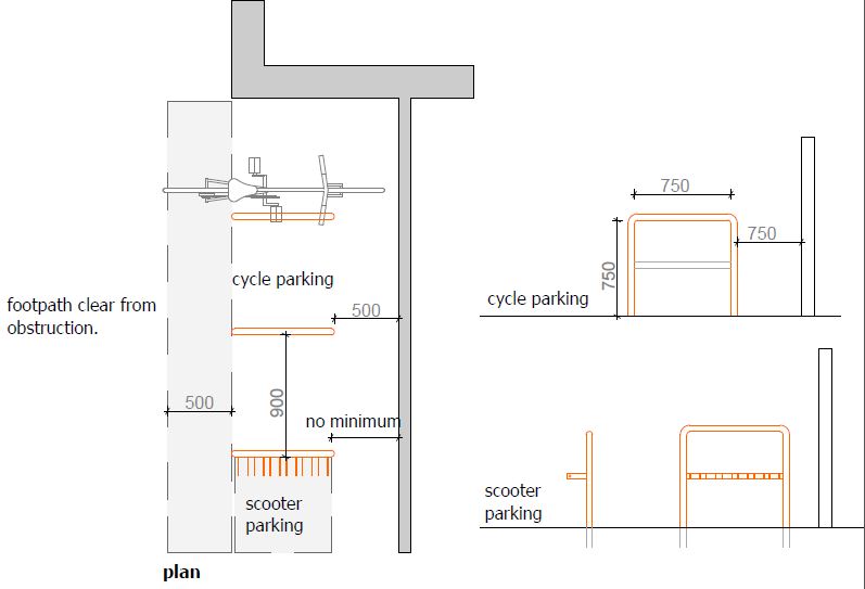 Figure 7.6 Example of cycle and scooter parking