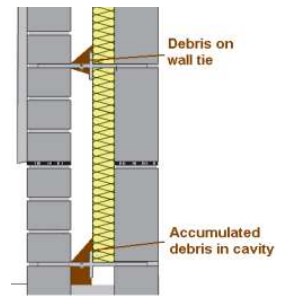 Diagram on page 633