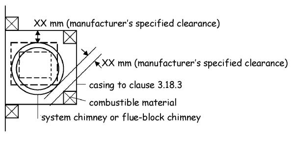 Figure 3.43 Plan of casing round a factory - made chimney