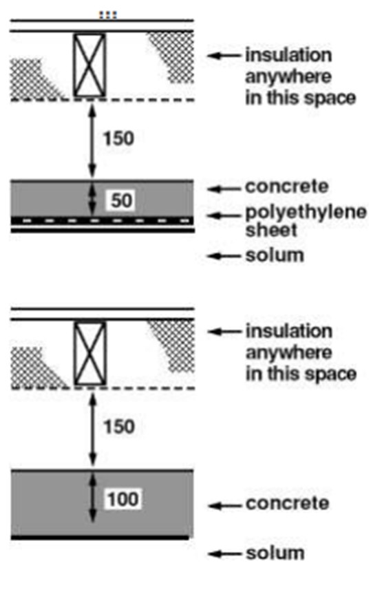 Figure 3. 12 Suspended timber floors 2