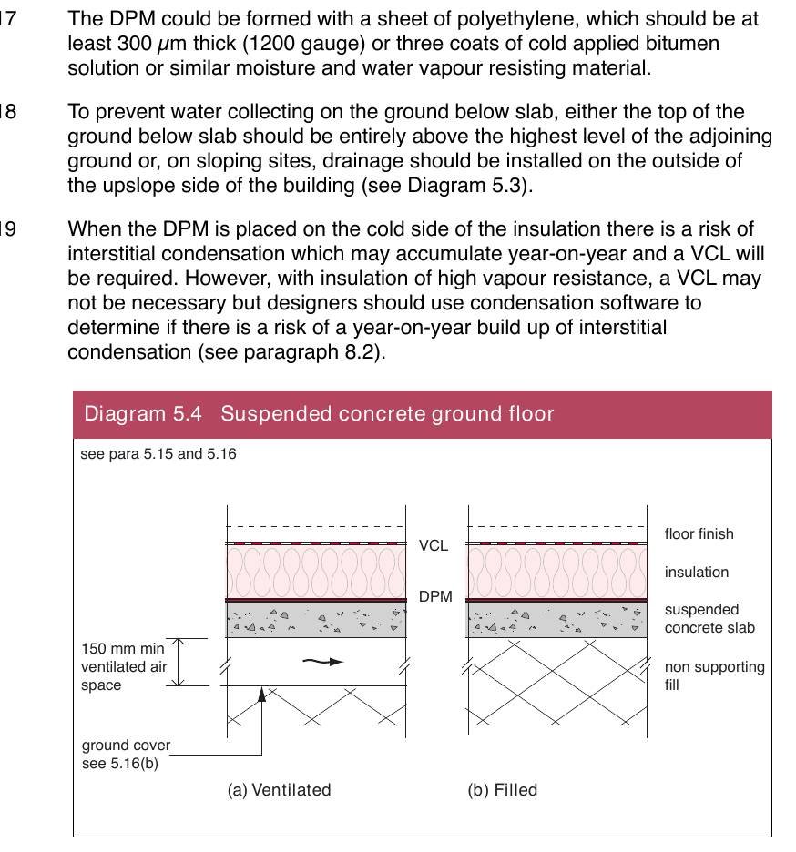Figure on page 26