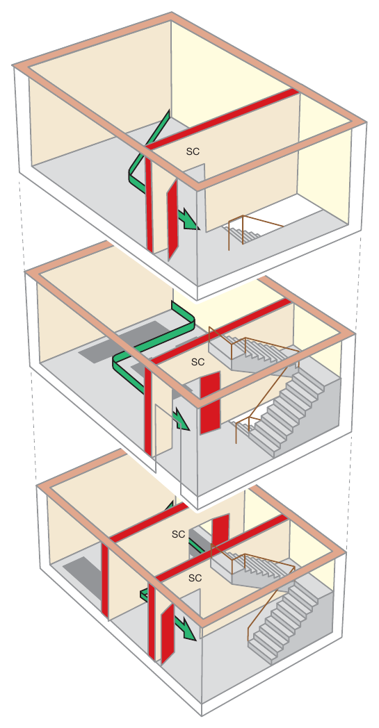 Figure 43: Three-storey premises, basement, ground and one upper floor