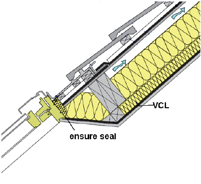 Diagram on page 544