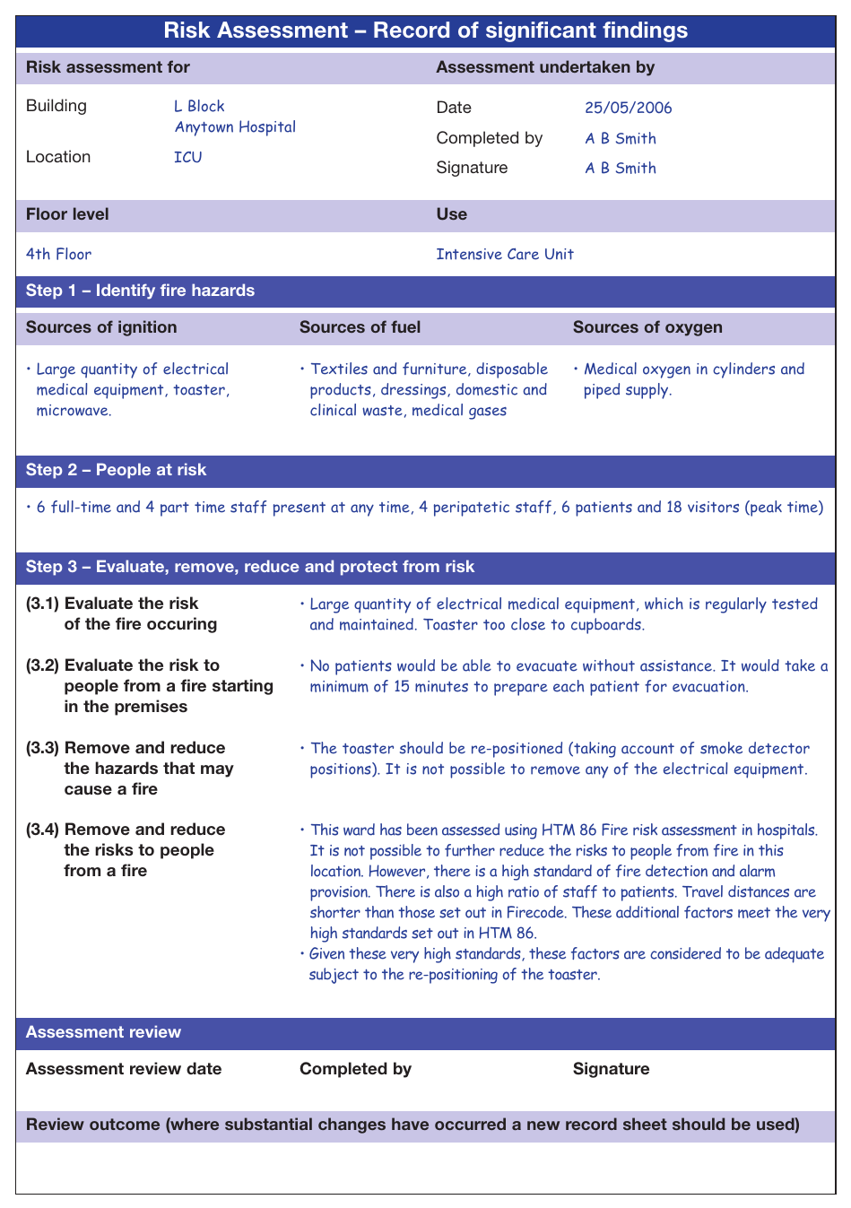 Figure 61: Example record of significant findings – very high dependency patient occupancy