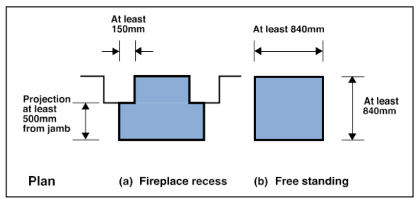 Diagram 24 Constructional hearth suitable for a solid fuel