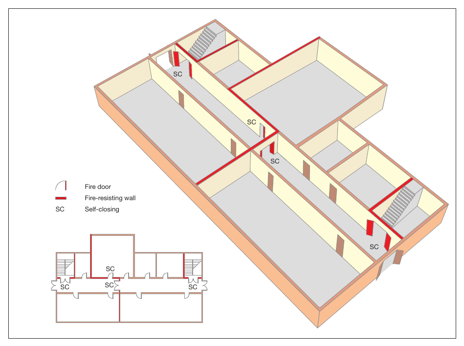 Figure 38: Seperation of protected stairways