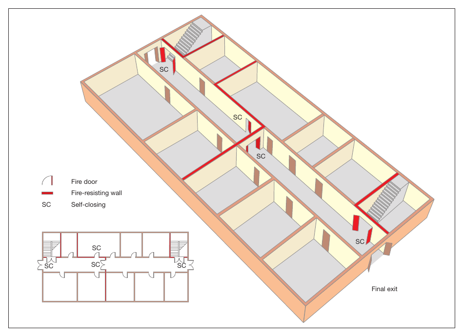 Figure 37: Separation of protected stairways