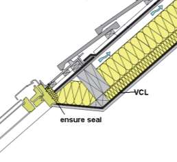 Diagram on page 521