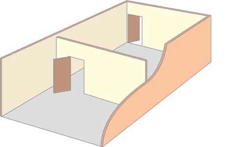 Figure 2 – Inner room situation