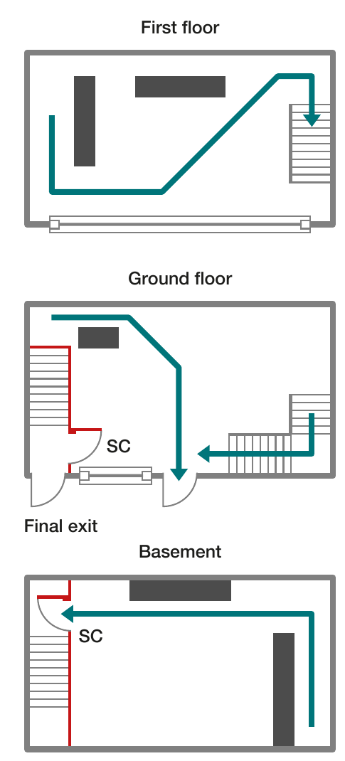 Figure 5 – Separate staircases