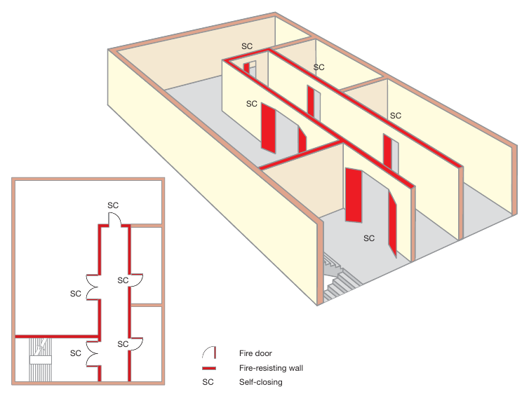 Figure 33: Examples of a stairway with protected lobby/corridor approach