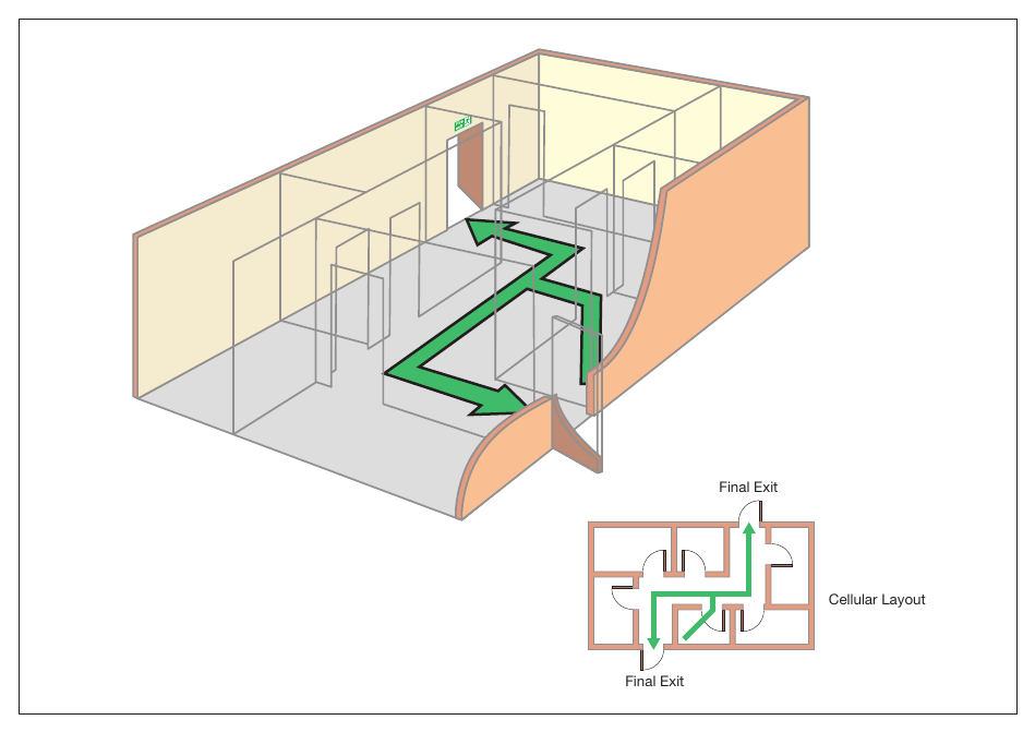 Figure 43: Ground floor cellular layout
