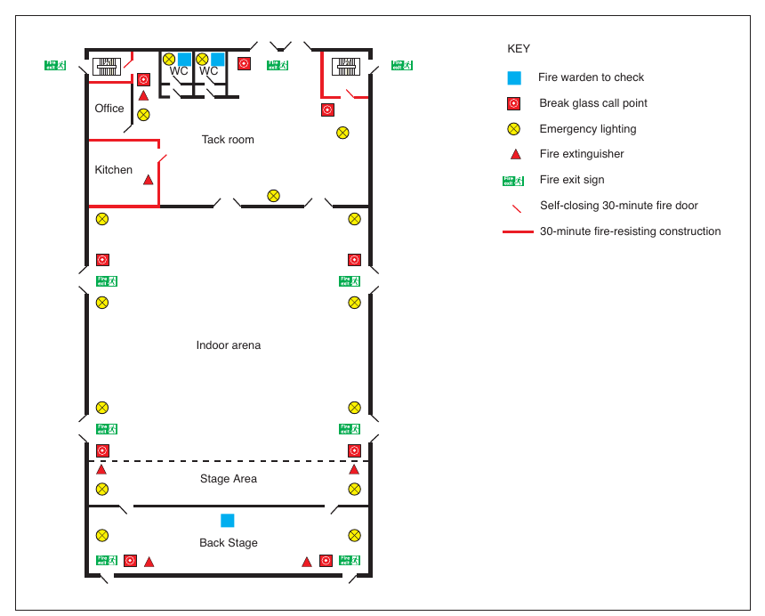 Figure 8: Example of a line drawing showing general fire safety precautions