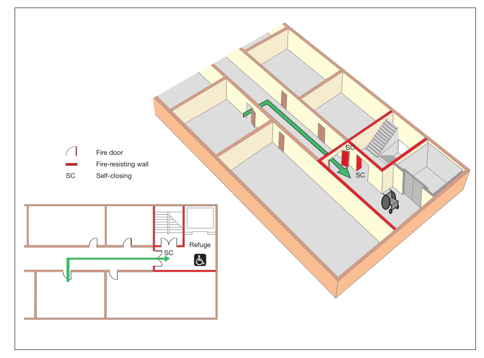 Figure 22: An example of a refuge