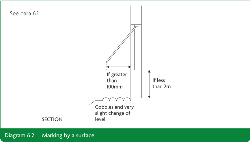 Section diagram showing a projecting window marked by a surface with cobbles, a slight change of level, and dimensional annotations.