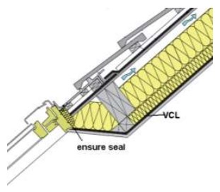 Diagram on page 632