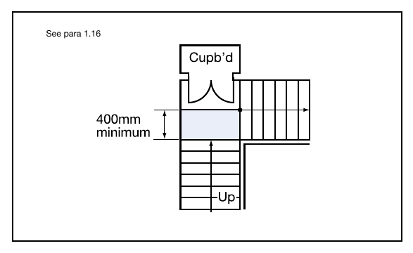 Diagram 7 Cupboard onto landing See para 1.16