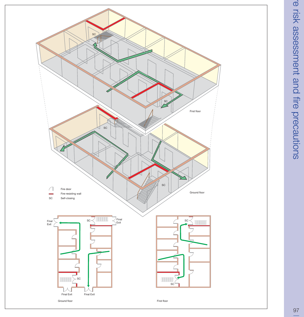 Figure 42: Two-storey (non sleeping areas)