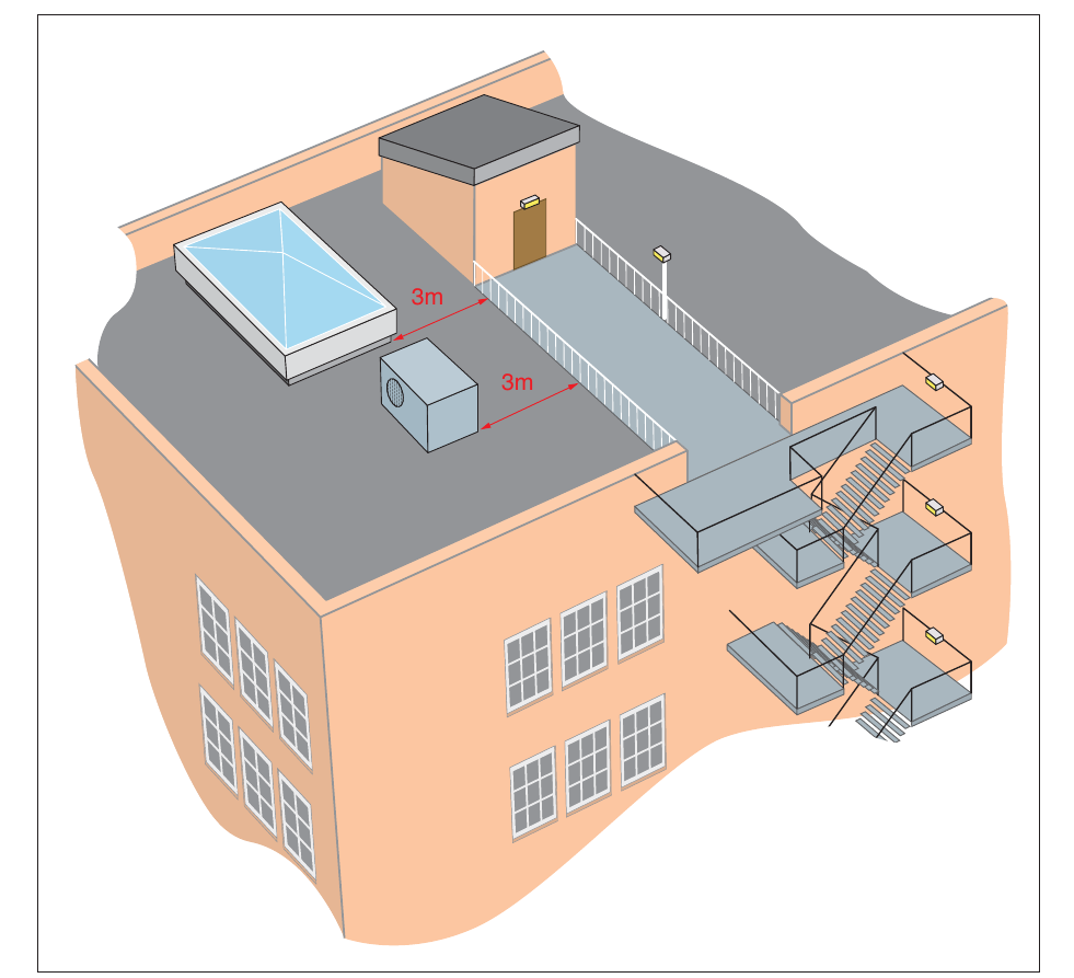 Figure 40: An escape route across a roof