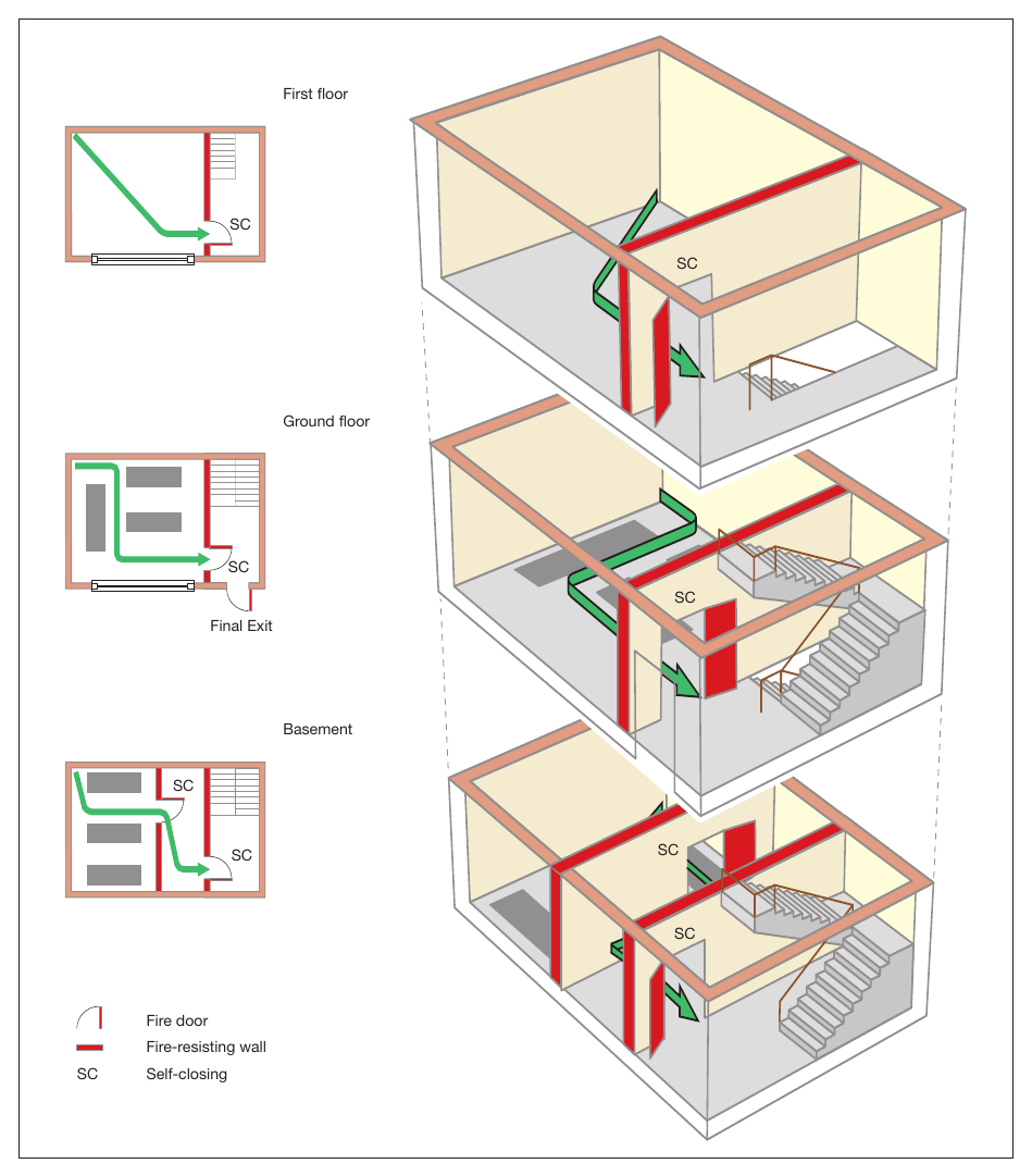 Figure 52: Three-storey, basement, ground and one upper floor, with a single stairway