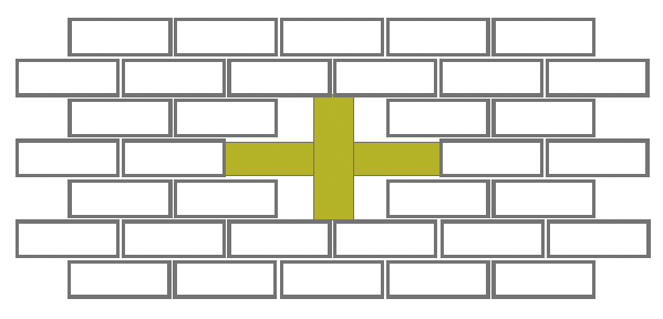 Figure showing close up elevation view with brickwork removed to inspect vertical and horizontal cavity barriers or fire barriers