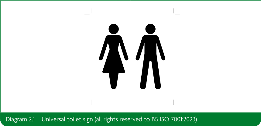 Universal toilet sign showing female and male figures in black within a rectangular panel.