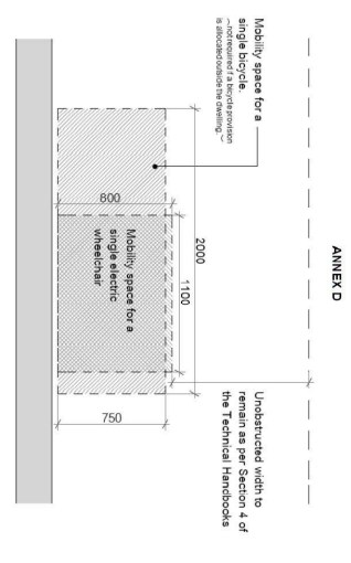 Diagram on page 658