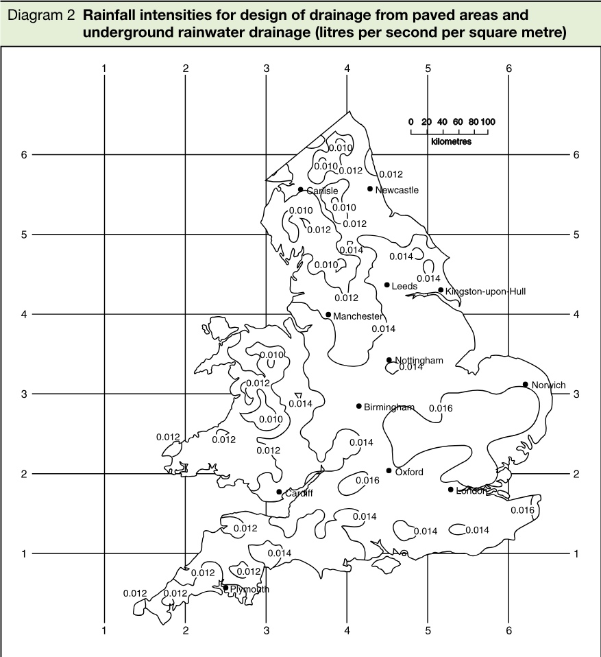Contour map of the United Kingdom showing rainfall intensity values for drainage from paved areas and underground rainwater drainage, with a coordinate grid and kilometre scale.