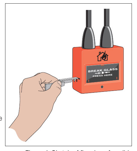 Figure 4: Sketch of fire alarm frangible cover break