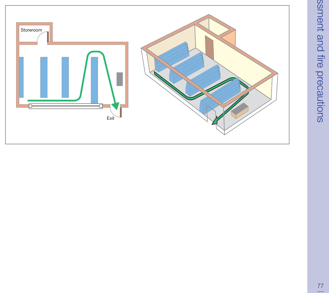 Figure 22: Measuring travel distance