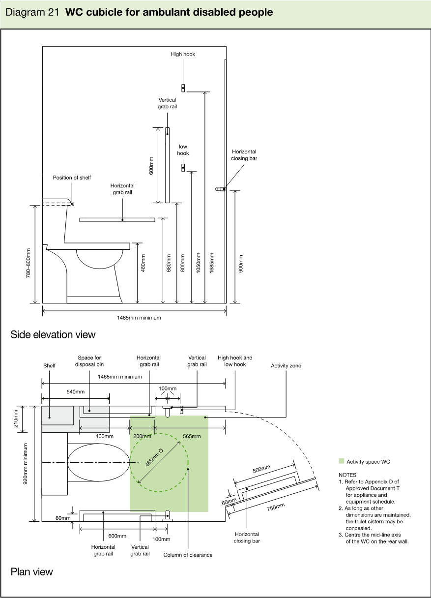 Technical diagram showing side elevation and plan views of a WC cubicle for ambulant disabled people, with grab rails, hooks, closing bar, shelf, activity zone, dimensions and notes.
