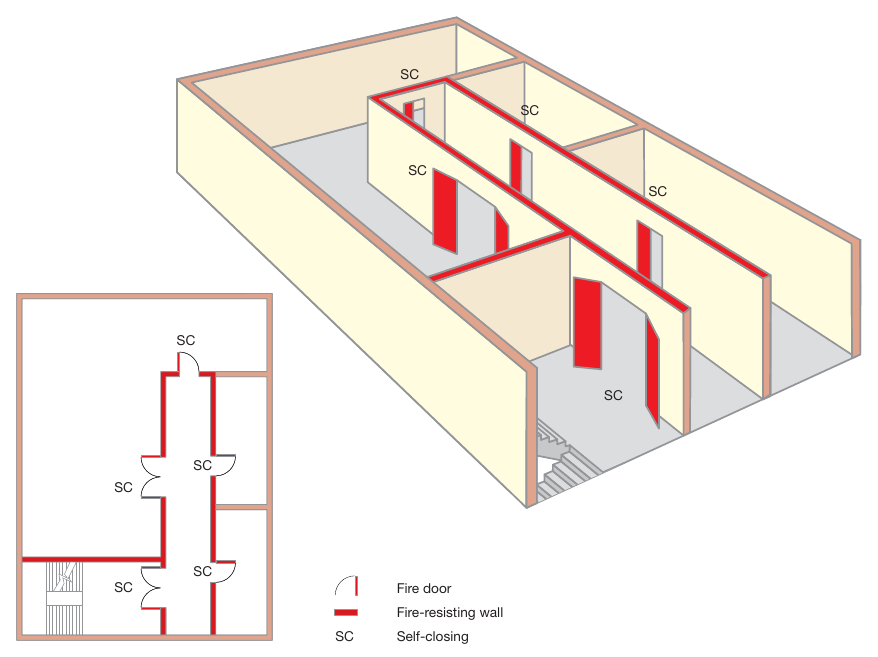 Figure 34: Examples of a stairway with protected lobby/corridor approach