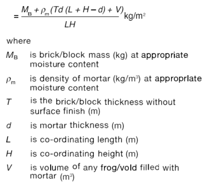 Diagram on page 124