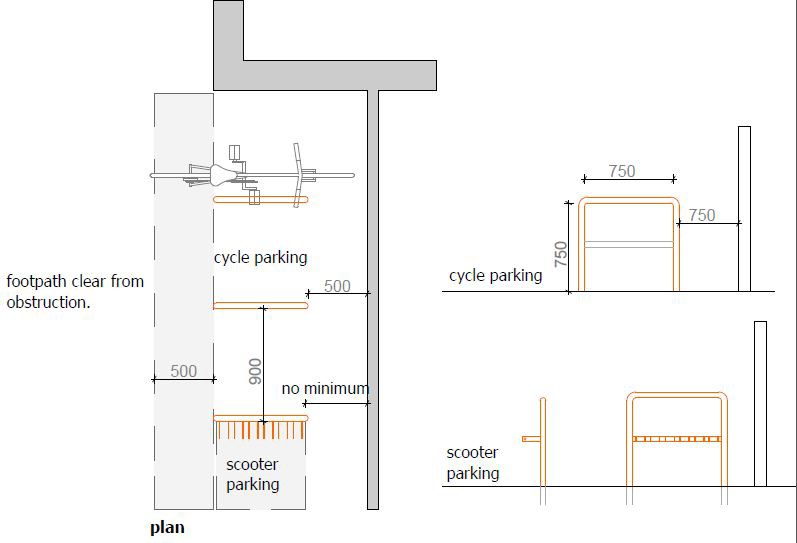 Figure 7.6 Example of cycle and scooter parking