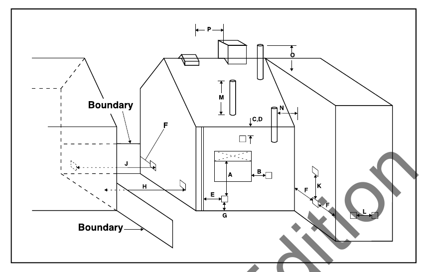Diagram 41 Location of outlets from flues serving oil-fired appliances