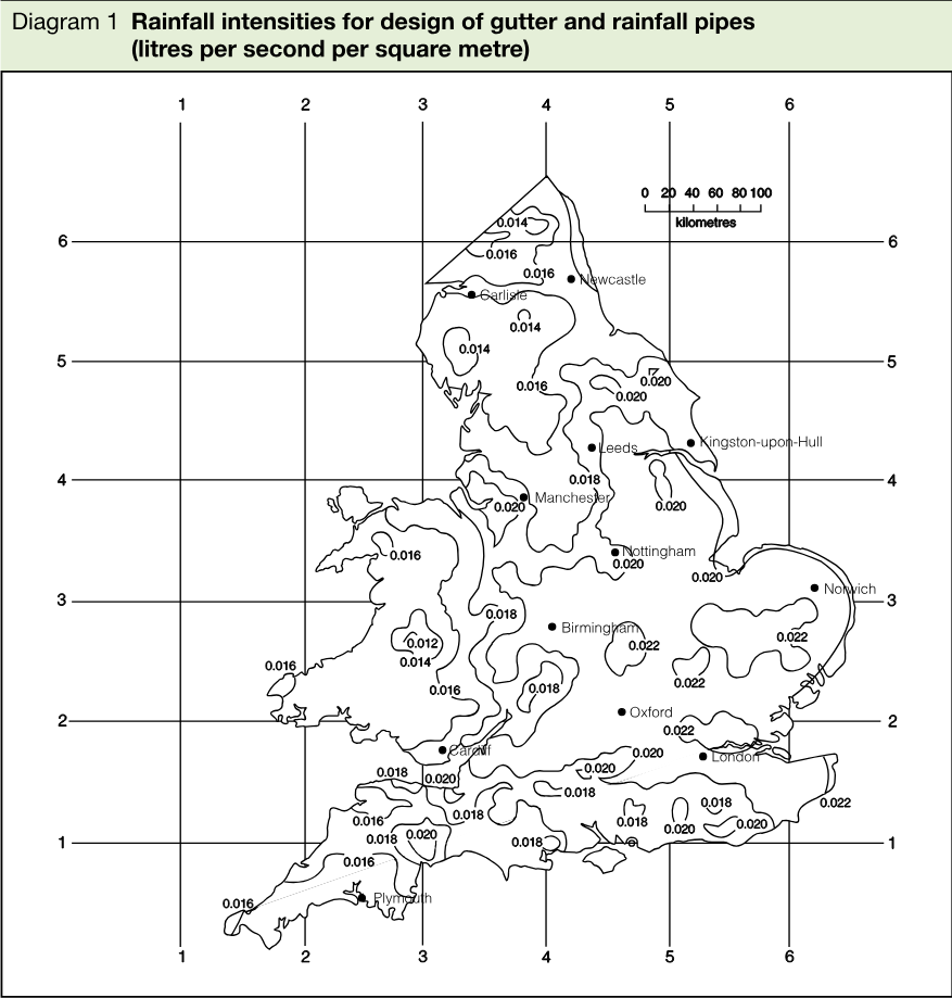 Contour map of Great Britain showing rainfall intensity values, numbered grid lines, place names, and a kilometres scale.