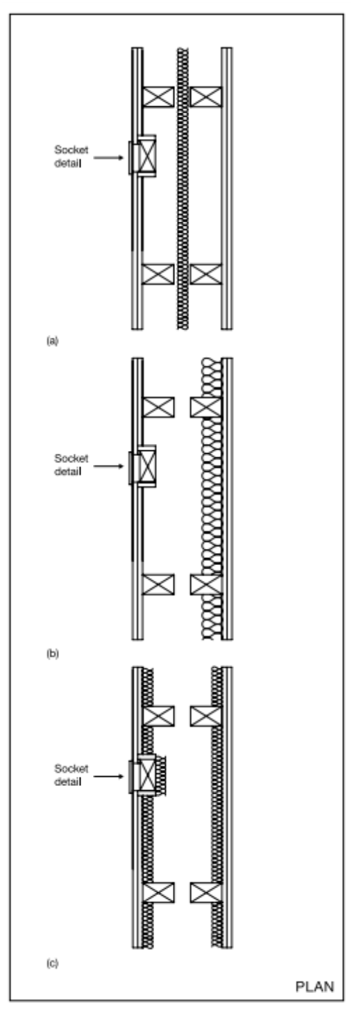 Diagram 2.37 Wall type 4.1