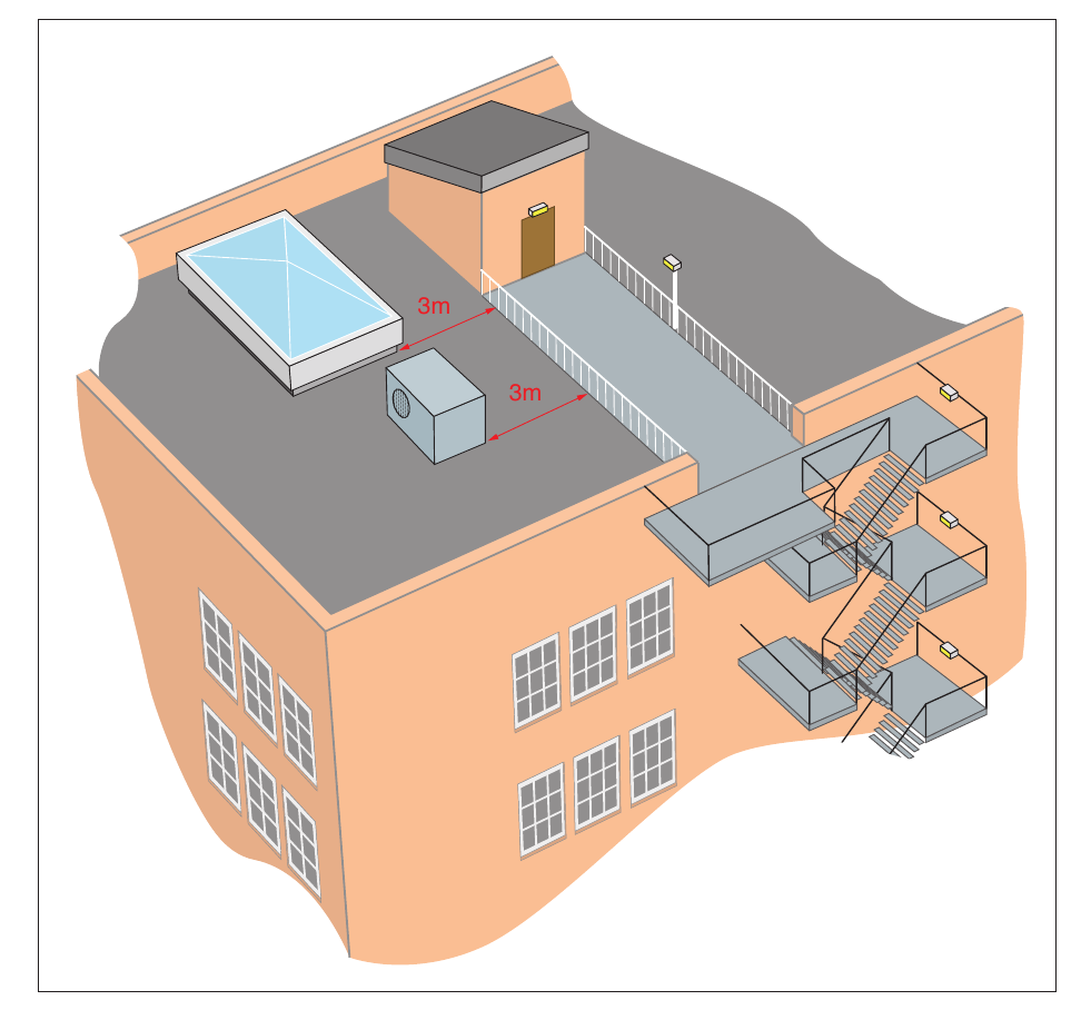 Figure 41: An escape route across a roof