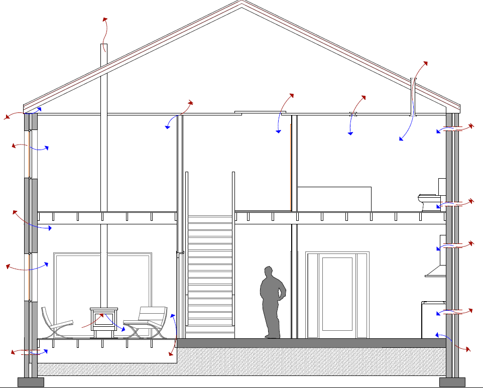 Diagram on page 315