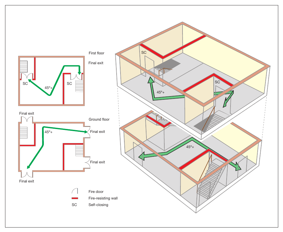 Figure 49: Two-storey (ground and first floor)