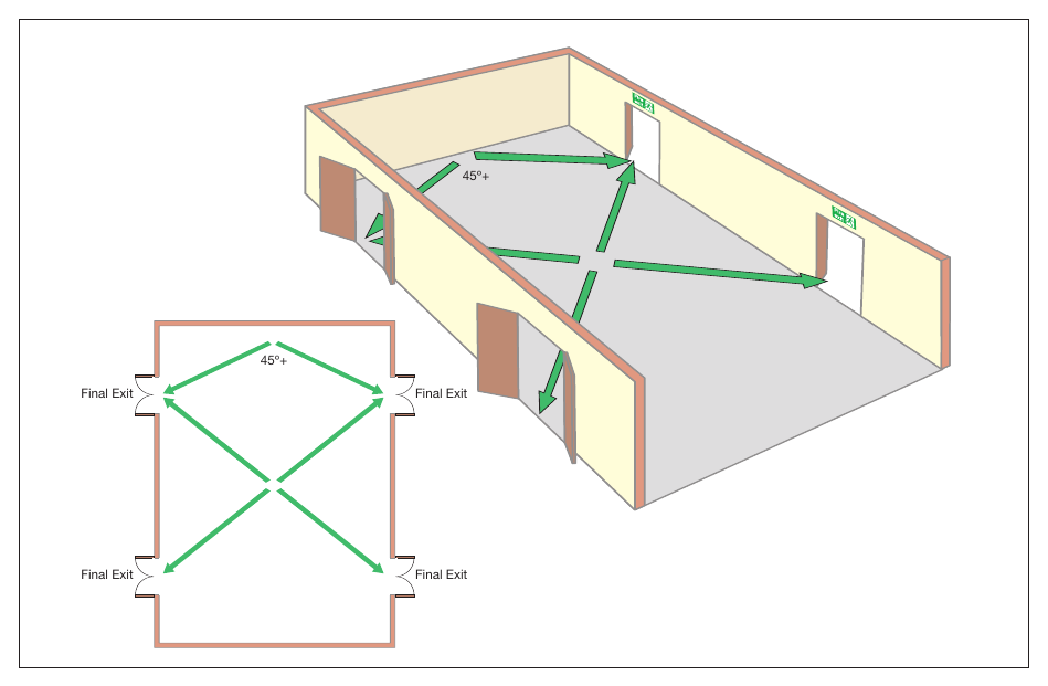 Figure 42: Ground floor (larger) with more than one exit