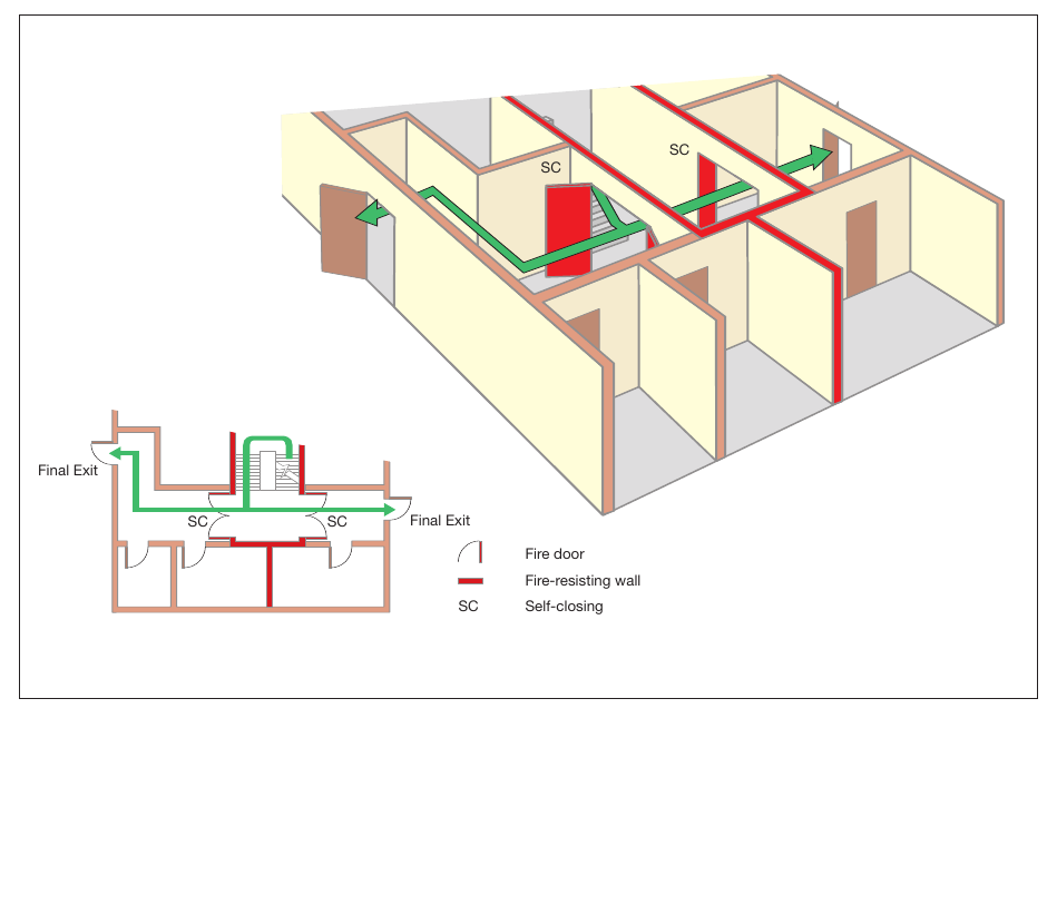 Figure 37: Example of two escape routes from a stairway to final exits