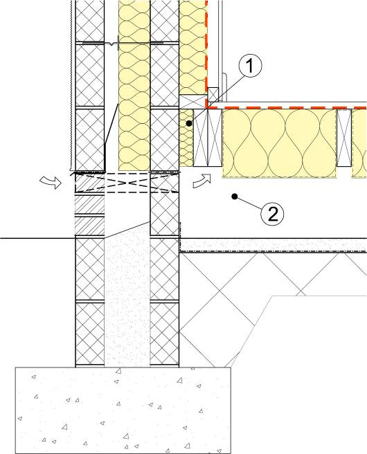 Diagram on page 540
