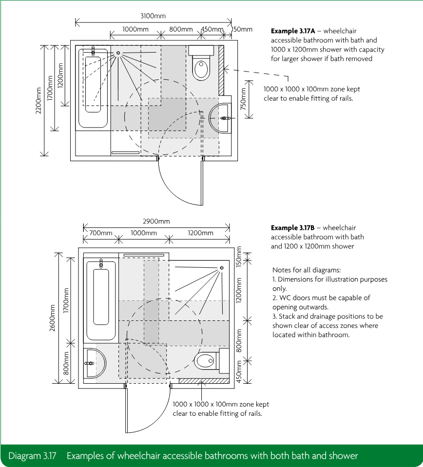 Two annotated floor-plan diagrams showing wheelchair accessible bathrooms with baths and showers, including dimensions, access zones, fixtures and door swings.