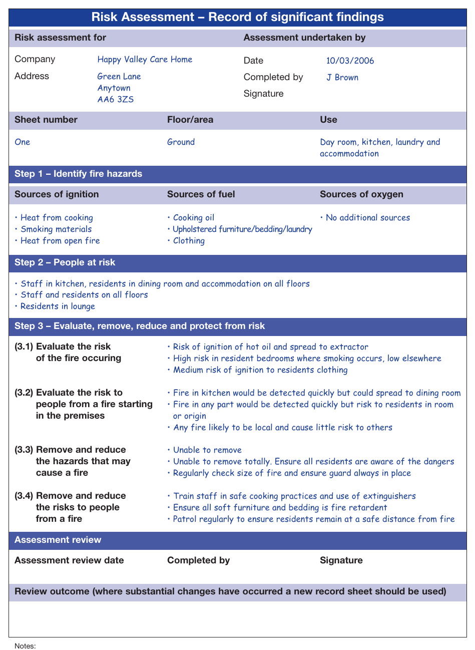 Figure 55: Example record of significant findings